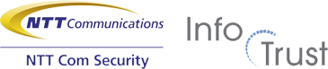 NTT COM SECURITY (SWITZERLAND) AG