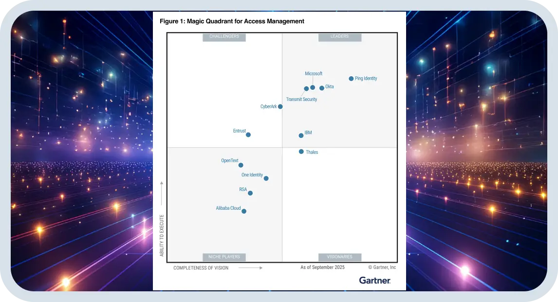 2025 Gartner® Magic Quadrant™ untuk Manajemen Akses