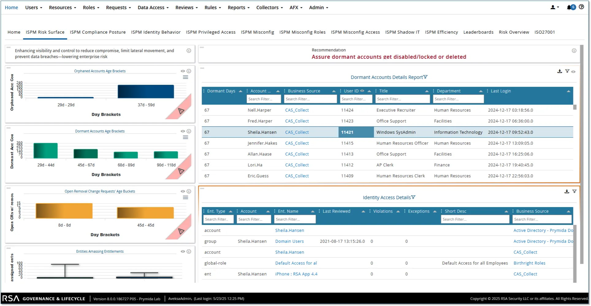 Defining Identity Security Posture Management (ISPM) - Reducing Identity Risk Surface